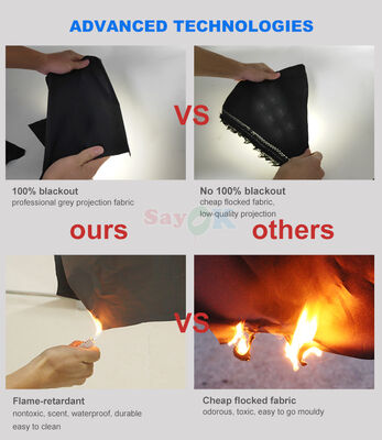 Sayok 6m Mobilne Planetarium z Nadrukiem Cyfrowym Przenośny Namiot Astronomiczny na Pompowanym Stelażu dla Szkół